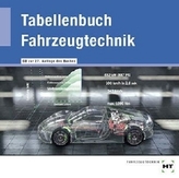 Tabellenbuch Fahrzeugtechnik, CD-ROM