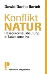 Konflikt Natur