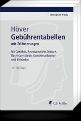Gebührentabellen