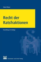 Recht der Ratsfraktionen