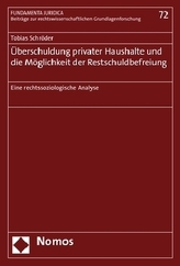 Überschuldung privater Haushalte und die Möglichkeit der Restschuldbefreiung