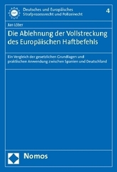 Die Ablehnung der Vollstreckung des Europäischen Haftbefehls