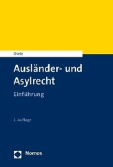 Ausländer- und Asylrecht