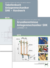 Paketangebot Der SHK-Einsteiger