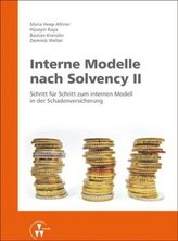 Interne Modelle nach Solvency II