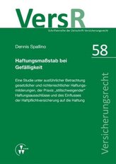 Haftungsmaßstab bei Gefälligkeit