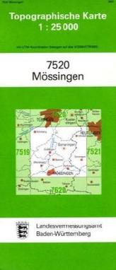 Topographische Karte Baden-Württemberg Mössingen