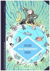 Das Internet