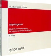 Abgeltungsteuer Überblick über die Neuregelungen mit grafischen Übersichten und Beispielen