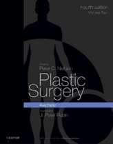 Aesthetic Surgery