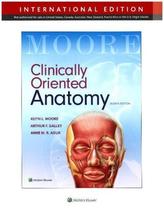 Clinically Oriented Anatomy