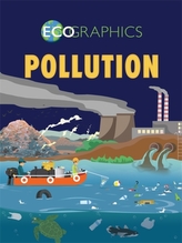  Ecographics: Pollution