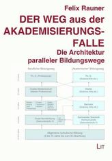 Der Weg aus der Akademisierungsfalle