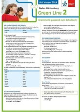 6. Klasse, Auf einen Blick