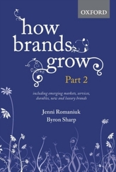 How Brands Grow. Pt.2