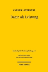Daten als Leistung