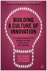 Building a Culture of Innovation