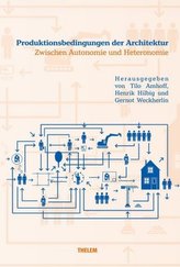 Produktionsbedingungen der Architektur