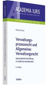 Allgemeines Verwaltungsprozessrecht und Verwaltungsrecht