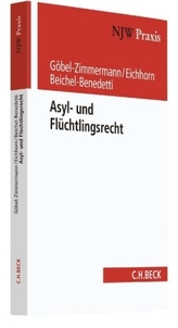 Asyl- und Flüchtlingsrecht