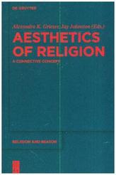 Aesthetics of Religion