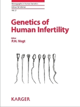 Genetics of Human Infertility