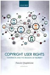 Copyright User Rights