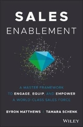  Sales Enablement
