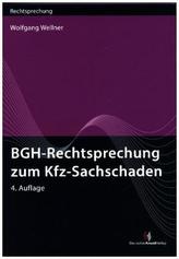 BGH-Rechtsprechung zum Kfz-Sachschaden