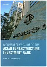A Comparative Guide to the Asian Infrastructure Investment Bank