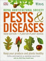 RHS Royal Horticultural Society Pests & Diseases