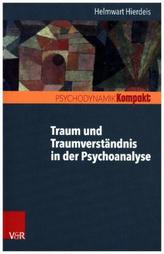Traum und Traumverständnis in der Psychoanalyse
