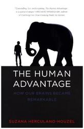 Human Advantage