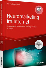 Neuromarketing im Internet