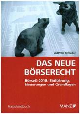 Das neue Börserecht