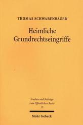 Heimliche Grundrechtseingriffe