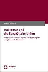 Habermas und die Europäische Union