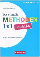 Das schnelle Methoden-1x1 Geschichte