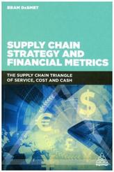 Supply Chain Strategy and Financial Metrics