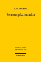 Belastungskumulation