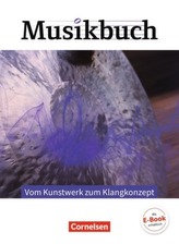 Vom Kunstwerk zum Klangkonzept