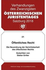 20. Österreichischer Juristentag 2018 Öffentliches Recht