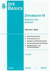 Basics Zivilrecht III