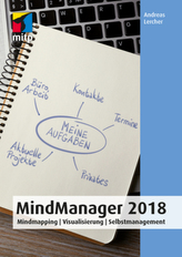 MindManager 2018