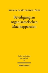 Beteiligung an organisatorischen Machtapparaten