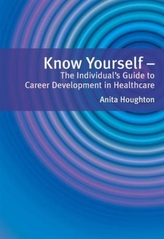  Know Yourself
