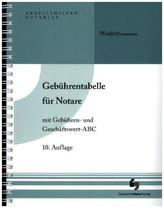 Gebührentabelle für Notare