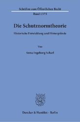 Die Schutznormtheorie.