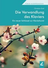 Die Verwandlung des Klaviers
