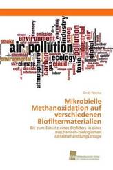 Mikrobielle Methanoxidation auf verschiedenen Biofiltermaterialien